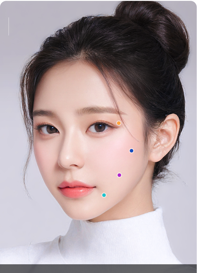 Baby-face mini lifting model with concern areas marked, including sagging cheeks and nasolabial folds